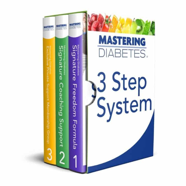 Mastering Diabetes 3-Step System Checkout – Mastering Diabetes Members